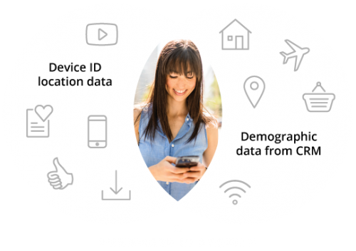 data-customer-profile-light data-customer-profile-light